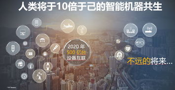 2019世界人工智能峰會 華為、訊飛共啟AI新引擎，微軟、英特爾等巨頭展示AI生態布局